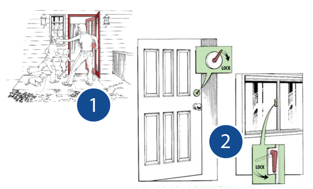 Shelter in Place plan 1-2