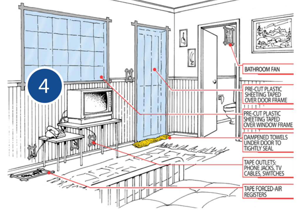 Shelter in Place plan 4